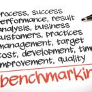 Benchmarking/market testing, pfi, PAC, National audit ofice, money, market testing, market, finance, benchmarking